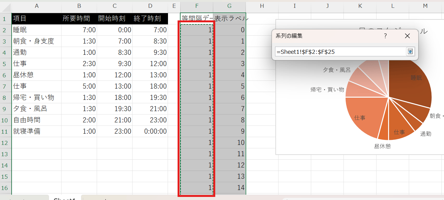 「系列の値」に、先ほど作った「1」が24個並んだ範囲（F列）を選択してOKを押します。